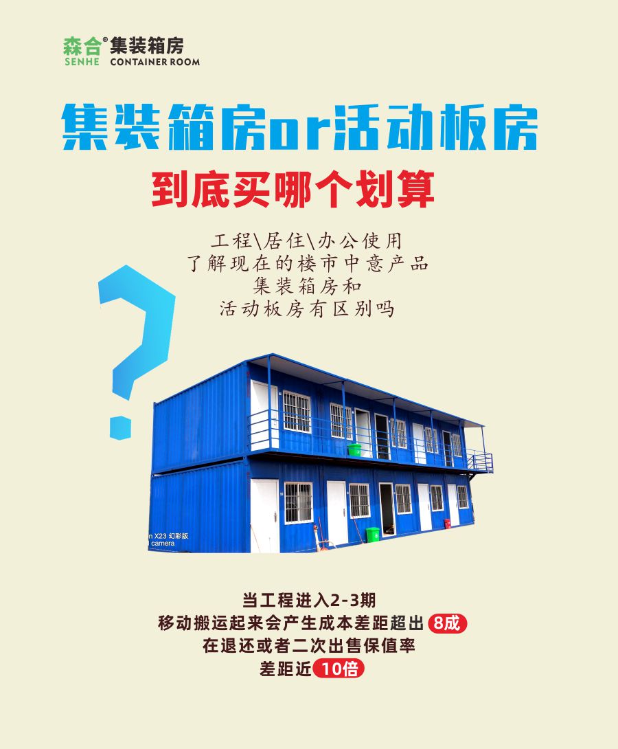 集裝箱房VS活動(dòng)板房